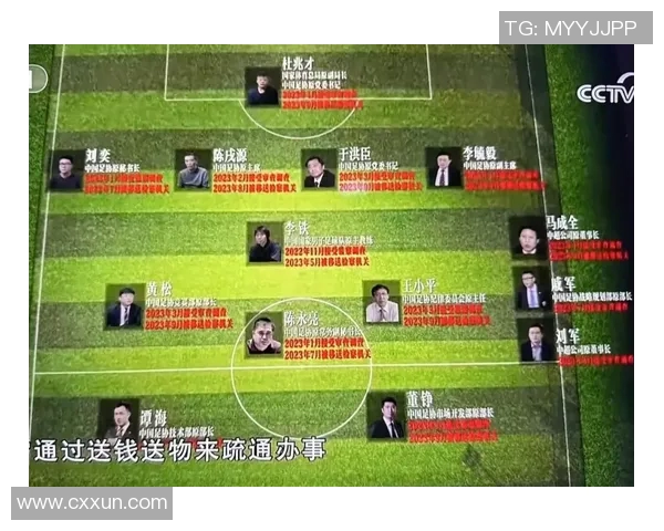 2023年全球最受欢迎足球明星排行榜及精彩瞬间回顾 2023年全球最受欢迎足球明星排行榜及精彩瞬间回顾