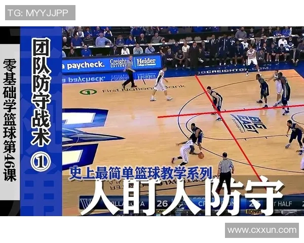 广州篮球队意识探讨:提升团队协作与战术执行力的关键因素分析 广州篮球队意识探讨:提升团队协作与战术执行力的关键因素分析