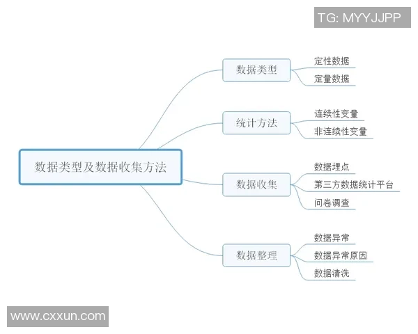 广州乒乓球队技术表现的数据分析与提升策略探讨