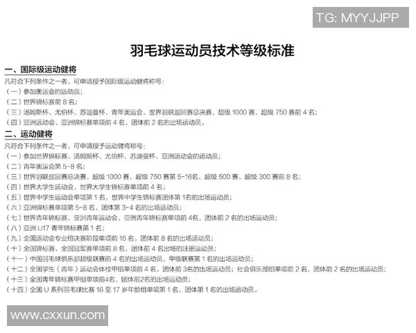 杭州羽毛球队引领最新羽毛球技术TOP10榜单解析与展望 杭州羽毛球队引领最新羽毛球技术TOP10榜单解析与展望