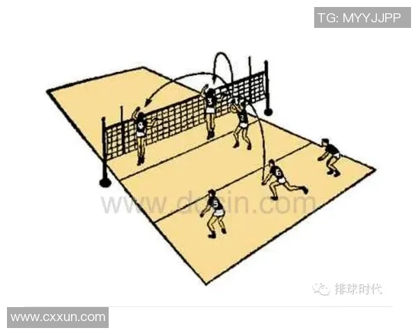 南京排球队防反战术解析:深度剖析排球比赛中的攻防策略与团队配合 南京排球队防反战术解析:深度剖析排球比赛中的攻防策略与团队配合