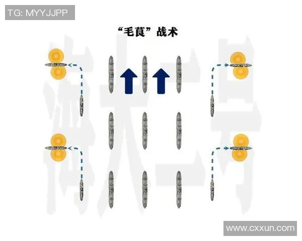 成都网球队整体压制打法深度分析与战术解读