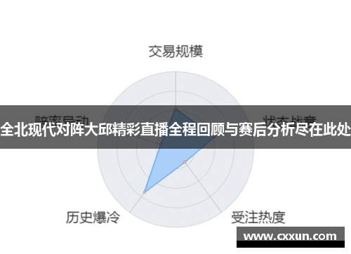 全北现代对阵大邱精彩直播全程回顾与赛后分析尽在此处